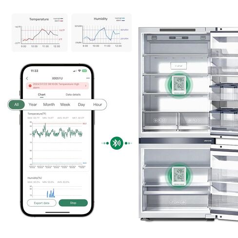 Freshliance Bluetooth Temperature Humidity Data Logger Recorder, Refrigerator Freezer Thermometer Hygrometer, Digital Remotely Temperature Humidity Monitor with APP Data Analysis, BlueTag TH20, 6pack in Kuwait