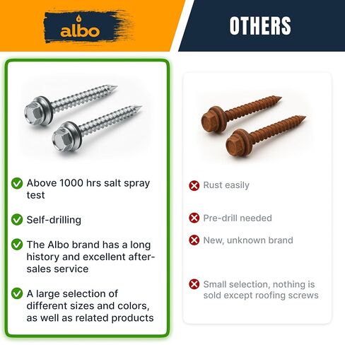 مسامير السقف المعدنية ALBO #10 × 3 بوصة، 150 قطعة من براغي السقف المعدنية ذات الرأس السداسي المطلية باللون الأسود، براغي معدنية ذاتية التشغيل من المعدن إلى الخشب، غسالات مطاطية EDPM in Kuwait