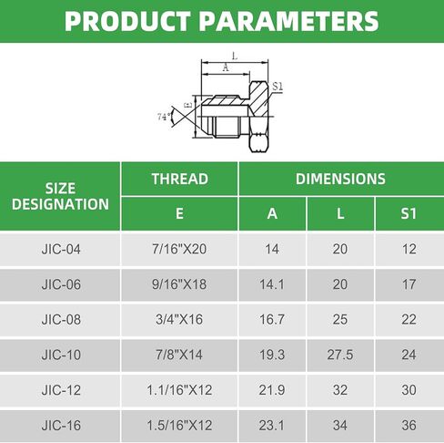 طقم قابس وغطاء 72 قطعة JIC 37 درجة، تركيبات خرطوم هيدروليكي بخيوط مضيئة، مجموعة تركيب أنابيب من الصلب الكربوني، طقم مقابس وأغطية هيدروليكية بخيوط دقيقة، مقاس 4 6 8 10 12 16 in Kuwait