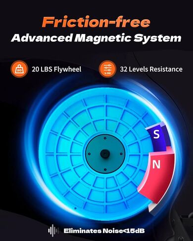 GYMOST Elliptical Machine, Elliptical Exercise Machine for Home with Hyper-Quiet Magnetic Drive System, Elliptical Trainer with 32 Resistance Levels, Large LED Monitor in Saudi Arabia