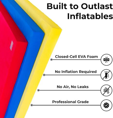 سجادة حمام السباحة - إسفنج EVA من البولي يوريثين بخلية مغلقة، مساعد تدريب السباحة العائم، عوامة للسباحة، بساط مائي يطفو على حمام السباحة، وسجادات إسفنجية للشاطئ لجميع الأعمار in Kuwait