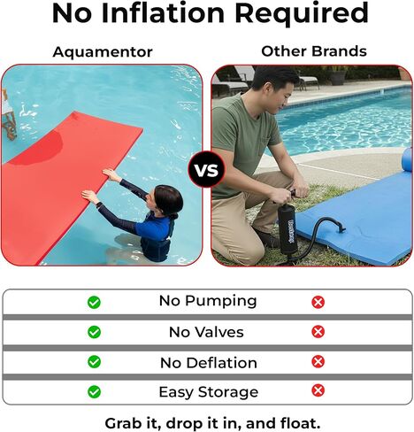 سجادة حمام السباحة - إسفنج EVA من البولي يوريثين بخلية مغلقة، مساعد تدريب السباحة العائم، عوامة للسباحة، بساط مائي يطفو على حمام السباحة، وسجادات إسفنجية للشاطئ لجميع الأعمار in Kuwait