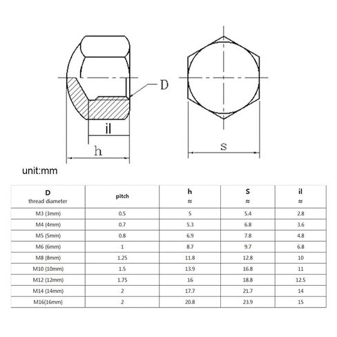 1/20pcs 304 A2-70 Stainless Steel Hex Hexagon Short Low Thin Cap Acorn Nut M3 M4 M5 M6 M8 M10 M12 M14 M16 Cover Blind Nut DIN917(5pcs M10) in Saudi Arabia