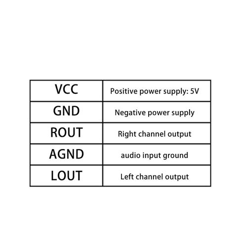 5 قطع Ca-6928 وحدة الصوت LED مصدر الطاقة 3.3 فولت-8 فولت الصوت المزدوج مضخم رقمي وحدة المجلس in Kuwait