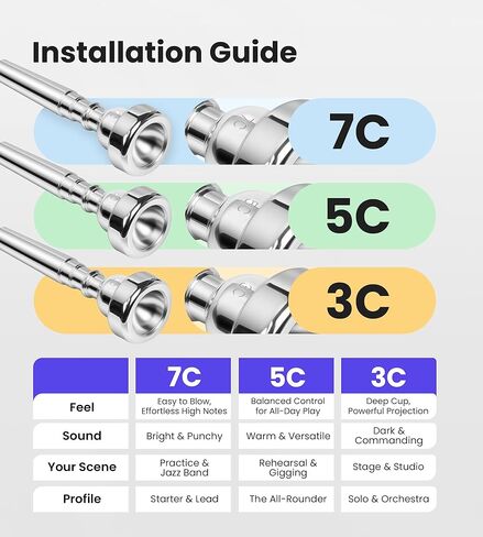 Trumpet Mouthpiece Set Vaccum Packed with Box, 3C 5C 7C Silver Plated Bb Trompeta Mouthpiece Compatible with Beginners, Intermediate, Professionals in Kuwait