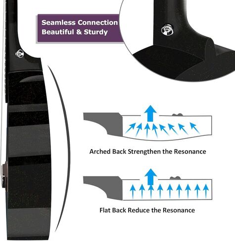 Ranch Tenor Ukulele 26 inch Ukelele Professional Small Hawaiian Guitar Maple Top and Side and Back Glossy Ukalalee Bundle Gig bag - Black in Kuwait