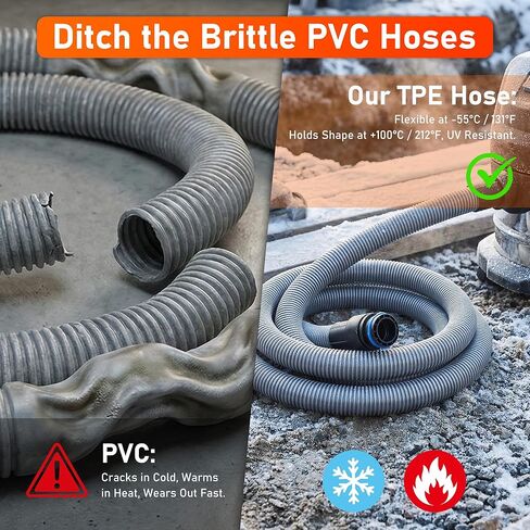 16FT Shop Vac Hose Extension,Commercial Dust Collection Hose Kit,1-1/4 Diameter TPE Vacuum Hose with 6 Adapters for Vacuums System,Compatible with Woodworking Power Tool and Sander by TOMOON in Saudi Arabia