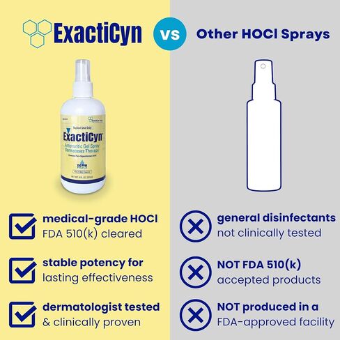 ExactiCyn™ بخاخ هيدروجيل مضاد للحكة (8 أونصة سائلة) – إدارة الغذاء والدواء الأمريكية 510 (ك) للعناية بالجروح المضادة للحكة – جل مهدئ قائم على حمض الهيدروكلوريك للطفح الجلدي والحروق والجروح ولدغات الحشرات – خالٍ من اللسع والستيرويد in Saudi Arabia