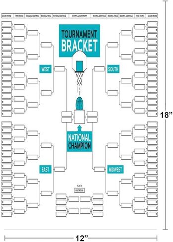 2026 Basketball Tournament Bracket Blank Poster 64 Team Chart Board Cool Wall Art Print Poster 18x12 in Saudi Arabia
