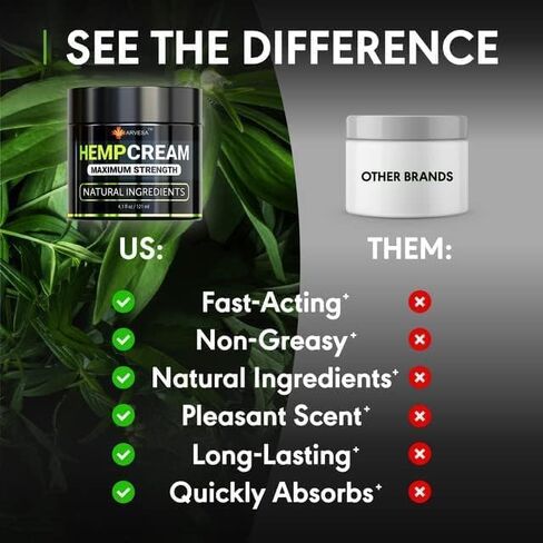 Hemp Cream - Maximum Strength Lotion - Gel with Arnica, Glucosamine, MSM, Menthol, Aloe Vera, Hemp Oil, Turmeric - Fast Absorption, Long-Lasting, Non-Greasy, Pleasant Scent, Lightweight - 4 oz in Saudi Arabia
