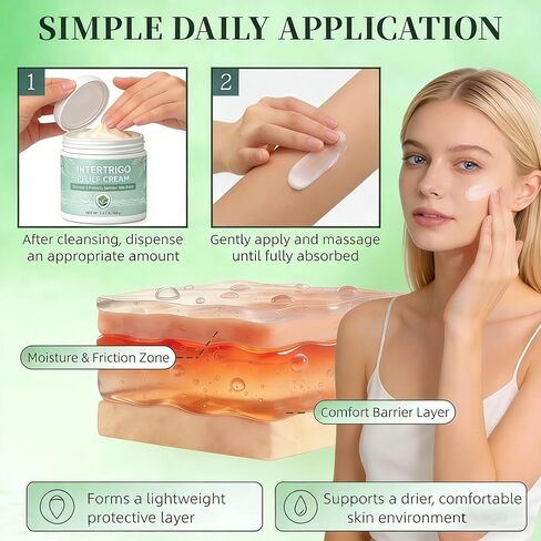 POSOJPIP Intertrigo Cream,Skin Fold Barrier Cream for Moisture & Friction Protection, Helps Support Skin Comfort, Fast-Drying Non-Greasy Formula for Friction-Prone Areas. in Kuwait