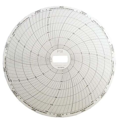 Davis 6 (in) Circular Chart Recorder Paper, 7 Day, 0 to 150 psi; 60/Box in Saudi Arabia