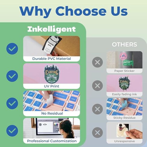 Custom Vinyl Stickers Bulk Order (Min 50 Pcs) - Personalized Business Logo Labels 1" to 10" - Waterproof Die-Cut Decals for Packaging, Laptops & Bottles - Eco-Friendly in Kuwait