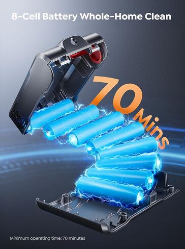 مكنسة كهربائية لاسلكية، 55 كيلو باسكال 650 وات، 70 دقيقة مكانس كهربائية للمنزل مع فرشاة سرير بمحرك، خرطوم مرن، شاشة لمس LED، وضع تلقائي، قائمة بذاتها ومثبتة على الحائط، لأرضية السجاد من شعر الحيوانات الأليفة in Kuwait