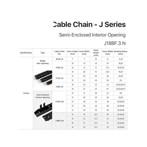 1m Cable Chain Semi-Enclosed Interior Opening 18x18 18x25 18x37 18x50 Drag Plastic Towline Transmission(28mm,18x25 mm) in Saudi Arabia
