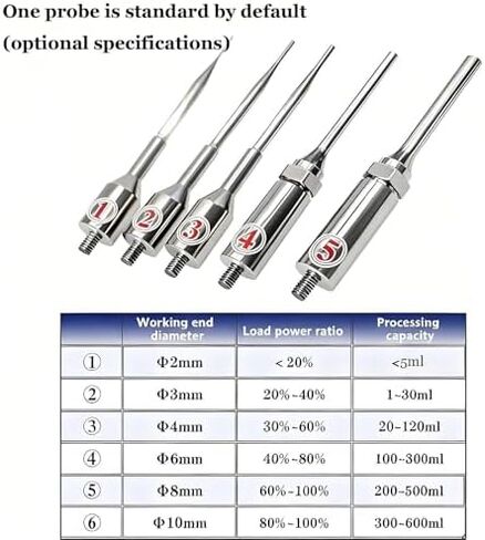 800W High-Speed Homogenizer, Mini Lab Cell Disruptor Mixer, Digital Control Emulsifying Machine, 2M Timer (1s-99h), Includes 2-10mm & 4mm Probes for Laboratory Use in Saudi Arabia