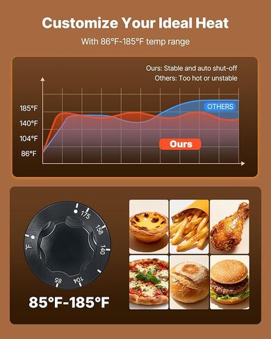 VEVOR 2-Tier Commercial Food Warmer Display, 450W Food Display Warmer with Light, Detachable Shelves and Double-Sided Door Design, 85℉~185℉ Air Heating, 48L for Hamburger, Pizza, Bread, Fried Chicken in Saudi Arabia