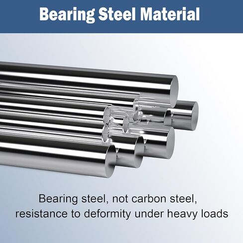 36Pcs Ball Bearings Kit-608ZZ 623ZZ 627ZZ 6000ZZ 6903ZZ 6203ZZ, Bearing Steel, Double Metal Shielded Deep Groove Bearings for 3D Printer, Skateboards in Kuwait