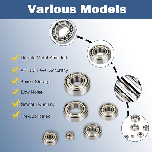 36Pcs Ball Bearings Kit-608ZZ 623ZZ 627ZZ 6000ZZ 6903ZZ 6203ZZ, Bearing Steel, Double Metal Shielded Deep Groove Bearings for 3D Printer, Skateboards in Kuwait