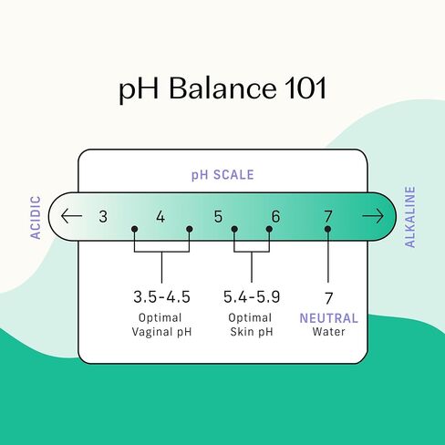 Honey Pot - Feminine Wipes - Daily PH Balancing, Fragrance & Sulfate Free Wipes for Intimate Parts, Body, or Face - Hygiene Products - Cooling 30 ct in Kuwait