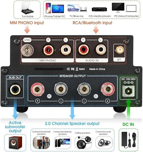 HiFi GE5654 مُضخّم صوت ستيريو 5.0 استقبال مكبر للصوت مم فونو مكبر كهربائي للقرص الدوار X-HD 160 واط + 160 واط in Saudi Arabia