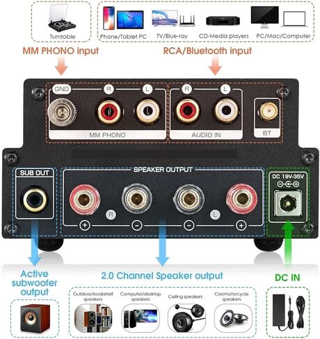 X1 HiFi GE5654 مُضخّم صوت 5.0 استقبال مم فونو مكبر للصوت القرص الدوار مكبر كهربائي X-HD 160 واط * 2 in Saudi Arabia