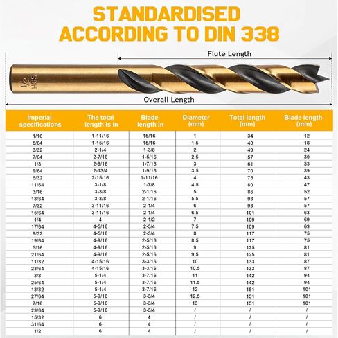 مجموعة لقم مثقاب براد بوينت 29 قطعة، لقم مثقاب خشبية HSS مطلية بالتيتانيوم للخشب الصلب والخشب اللين، أرضية كاملة مع طرف ذاتي التمركز (1/16-1/2 بوصة، زيادة 1/64 بوصة) وحقيبة تخزين in Kuwait