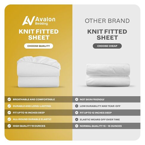 Avalon Bedding Fitted Hospital Bed Sheets - Knitted Jersey Sheets for Hospital Bed Fitted Sheet with All Around Elastic - Twin Size 36" x 84" x 16" (Pack of 2) in Saudi Arabia