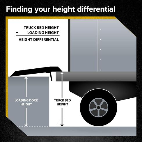 Guardian Aluminum Dock Plate with Carrying Handles for Pallet Jacks, Hand Carts, Material Handling, Diamond Tread Traction 48" x 60" 2,900 lb. Capacity in Kuwait