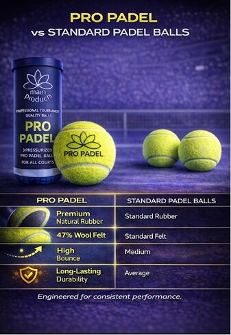 كرات Pro Padel - كرات احترافية بجودة البطولات، أنبوب واحد (3 كرات)، 47% صوف، مضغوطة لتحقيق أقصى قدر من المتانة، لجميع الملاعب. in Kuwait