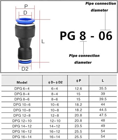 2~50Pcs Pneumatic Push In Fittings 4/6/8/10/12mm Straight PG Connectors For Air Water Hose Tube Quick Pneumatic Connector(PG8-6,20Pcs) in Saudi Arabia