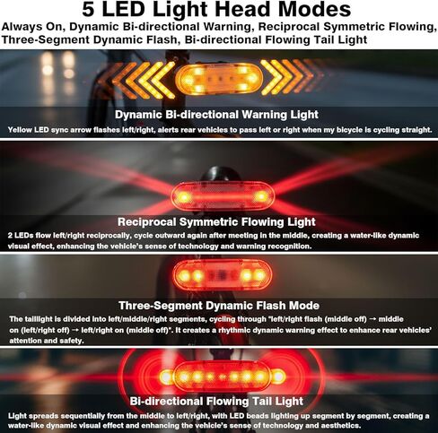 أضواء خلفية ذكية للدراجة مع ضوء انعطاف مقاوم للماء IP65 | Luz para Bicicleta USB قابلة للشحن فائقة السطوع للسلامة والتحذير ضد السرقة وأجهزة إنذار للدراجات الضوء الخلفي للدراجة in Kuwait