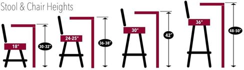 طاولة الحانة المرخصة رسميًا من Holland Bar Stool L214B من جامعة ولاية أوهايو in Saudi Arabia