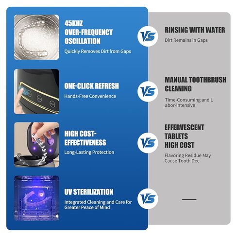 2025 Dental Ultrasonic Retainer Cleaner Machine, 45kHz Dental Cleaning Pod for Denture, Mouth Guard, Night Guard, Aligner, Braces, Toothbrush Heads, Jewelry, 200ML Denture Cleaner with Digital Timer in Kuwait