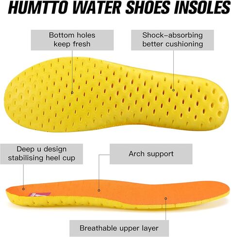 أحذية HUMTTO الرجالية Water & Land - أحذية مائية صيفية سريعة الجفاف، صنادل المشي لمسافات طويلة في الهواء الطلق غير قابلة للانزلاق ومغلقة من الأمام، صنادل مائية River Aqua Shoe in Kuwait