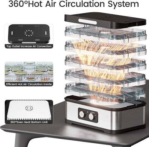 Food Dehydrator for Jerky, 500W with Digital Timer & Temperature Control, 5 BPA-Free Trays Dehydrator Machine for Meat, Fruits, Mushroom, Dog Treats, with Convergence Drying Flow System in Kuwait