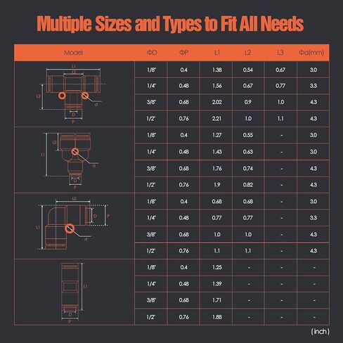 1/2" OD Push to Connect Fittings – Air Line Tee Connectors, Quick Connect Pneumatic Fittings, Push Lock Air Hose Fittings for Compressor, Air Tools & Tubing (10 PCS) in Kuwait