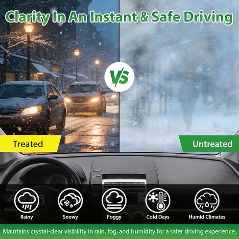 Car Windshield Anti Fog Spray 4 FL OZ – Prevents Fogging, Improves Visibility, Easy Glass Treatment for Auto Windows, Mirrors & Windshields in Kuwait