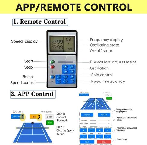Tennis Ball Machine, Automatic Portable Tennis Ball Launcher/Thrower,Pre-Programmed and Custom Drills for All Level Players Training and Practice, Complete with App/Remote Control in Saudi Arabia