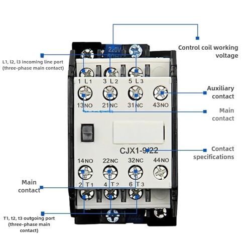 CJX1-63/22 AC Contactor, 3 Phase 2NO 2NC Contact Configuration, 35mm DIN Rail Mount, 220V-660V Coil Control Voltage (CJX1-32 220V) in Saudi Arabia