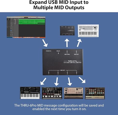 Generic مقسم MIDI 6 قنوات USB MIDI Host Box 1 مدخل إلى 6 مخرجات محول بيانو إلكتروني سبائك الألومنيوم أسود in Saudi Arabia
