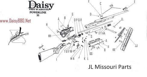 Daisy Powerline 7880/880/880s BB Loader Thumb Handle Gun Bb Air Rifle Part ONLY FITS Newer Models. JL Missouri Parts & Misc. in Kuwait