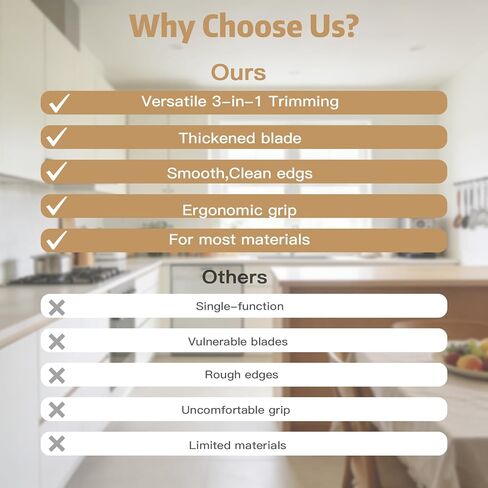 ماكينة تشذيب حواف 3 في 1 مع شفرتين بديلتين وحجر شحذ، قاطع حواف يدوي لـ 0.3-2 مم من مادة ABS وPVC، أداة شطب R1.5/R2 للحواف المستقيمة والخارجية المنحنية in Kuwait