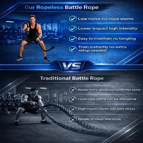 Cordless Battle Ropes (2 PCS) – Portable Weighted Ropeless Battle Rope Sticks with Hand Gloves for HIIT Workout, Home Gym Strength & Cardio Training (Black & Orange) in Saudi Arabia