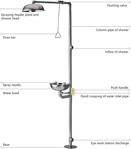 Emergency Eyewash Station 2 in 1 Combination Coated Sprayed Shower 304 Stanless Steel, Combination Emergency Rescue Supply with Abs Basin in Kuwait