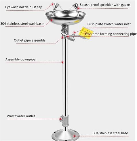 Vertical Eyewasher, Double Nozzle Cleaning Equipment, Easy and Convenient, Emergency Eyewash Station for Factory, Laboratory in Kuwait