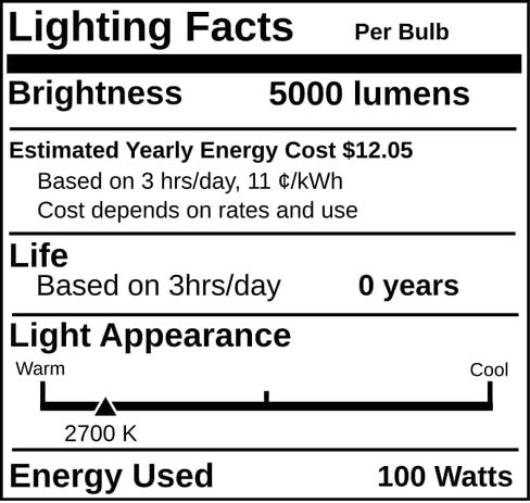 Replacement for GE 4509X (MPC #41503), 13 Volt, PAR36, Narrow Spotlight Marine Light Bulb (1 Pack) in Kuwait