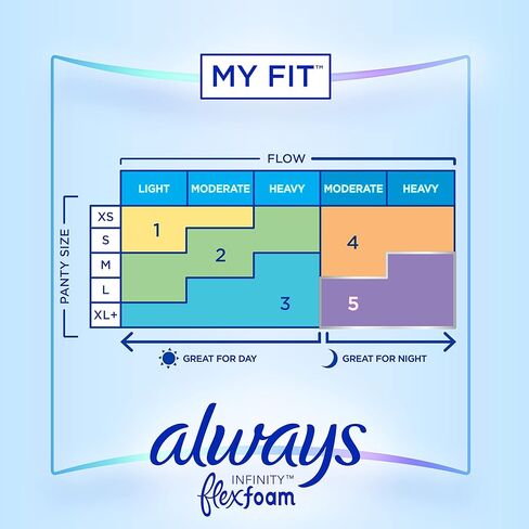 Always Infinity Feminine Pads For Women, Size 1 Regular Absorbency, With Wings, With Flexfoam, Unscented, 18 Count in Saudi Arabia