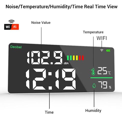 Sound Level Meter, 11 Inch Large LED Display Wall Mount Decibel Tester with WiFi APP Connectivity for Home Studio Factory Office, 4 in 1 Noise Temperature Humidity Clock, in Saudi Arabia