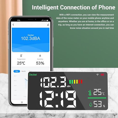 Sound Level Meter, 11 Inch Large LED Display Wall Mount Decibel Tester with WiFi APP Connectivity for Home Studio Factory Office, 4 in 1 Noise Temperature Humidity Clock, in Saudi Arabia